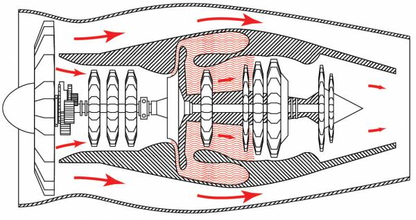 Electric Trim Heating for Combustion Research image